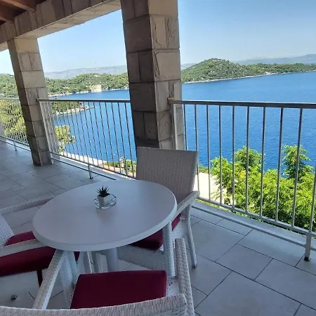 Adriatic